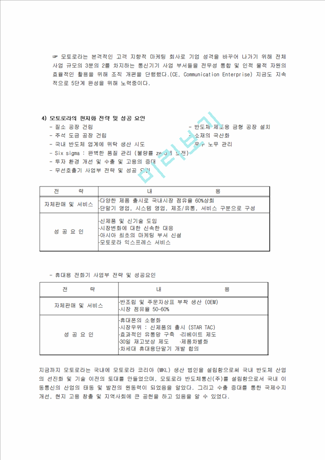 [경영,경제] [경영학] 다국적기업의 세계화 전략 분석 - 사례를 중심으로.hwp